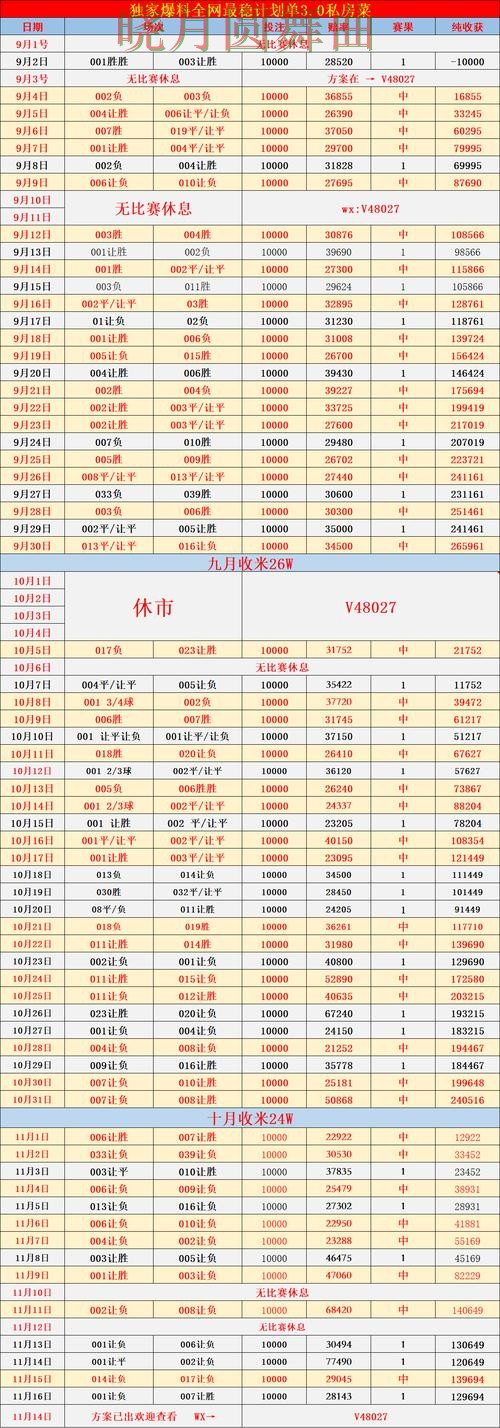 世界杯买球官网赛前数据分析方法汇总完整教学