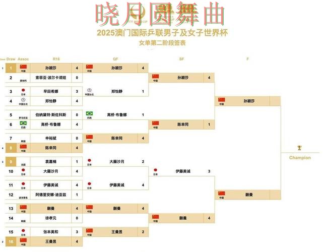 世界杯投注官网决赛阶段应该怎么看盘详细解析