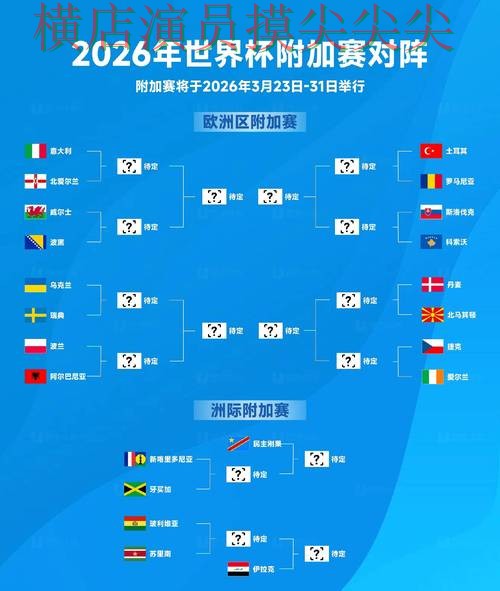 世界杯竞猜入口全面分析:聚焦速度测试与赛事直播体验 - World Cup 2026 世界杯竞猜入口全面分析:聚焦速度测试与赛事直播体验 - World Cup 2026