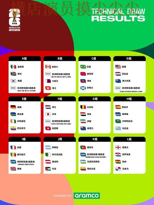 世界杯竞猜入口全面分析:聚焦速度测试与赛事直播体验 - World Cup 2026 世界杯竞猜入口全面分析:聚焦速度测试与赛事直播体验 - World Cup 2026