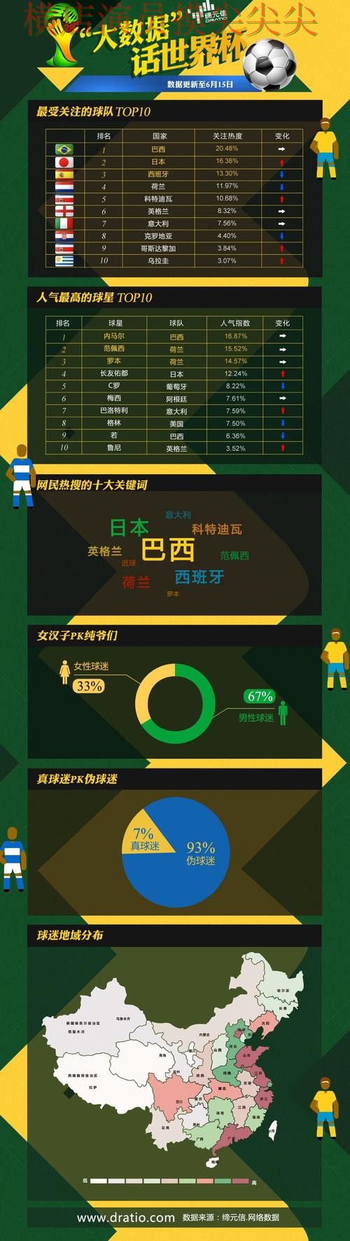 世界杯投注平台推荐精选合集:覆盖数据分析+直播与入口方式 - 世界杯直播 世界杯投注平台推荐精选合集:覆盖数据分析+直播与入口方式 - 世界杯直播